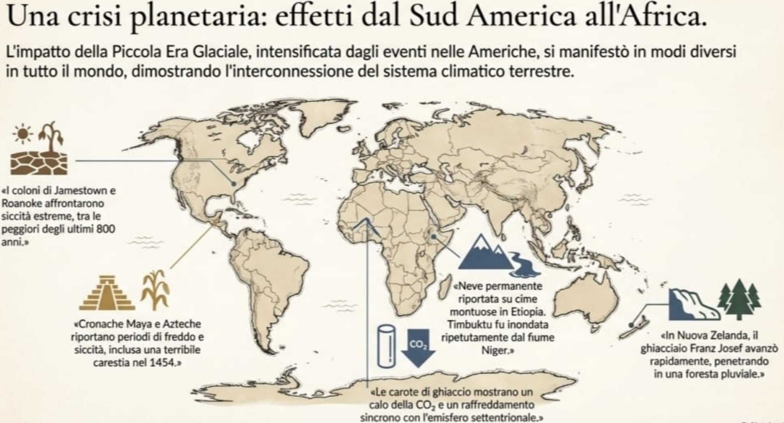 crisi planetaria